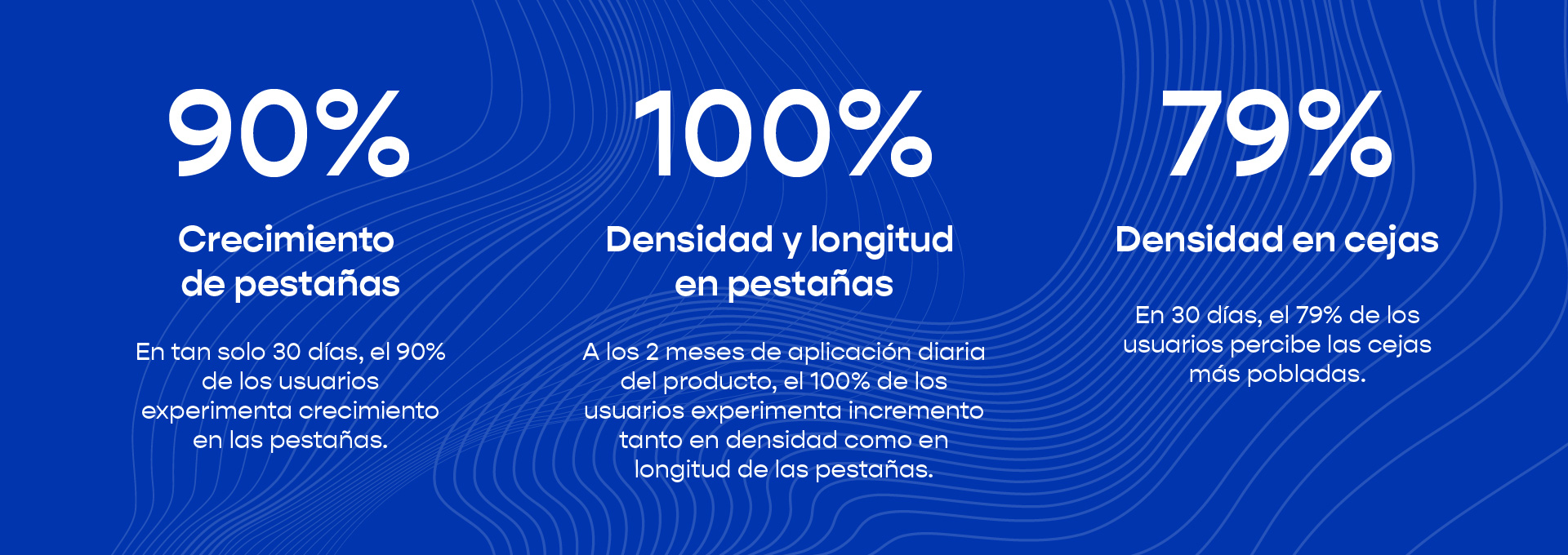 PILOPEPTAN WOMAN SÉRUM POTENCIADOR DE PESTAÑAS Y CEJAS 6 ml